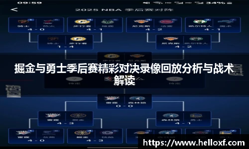 低调看球掘金与勇士季后赛精彩对决录像回放分析与战术解读